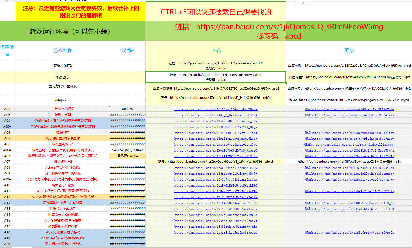 GTA5/GTA4、孤岛惊魂系列、红色警戒3等其它大型单机游戏