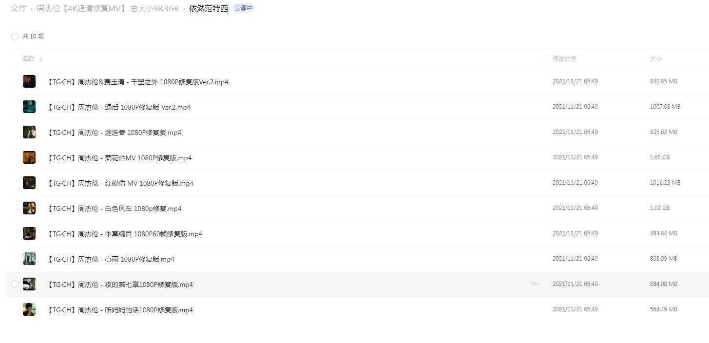 「周杰伦【4K超清修复MV】 总大小98.3GB