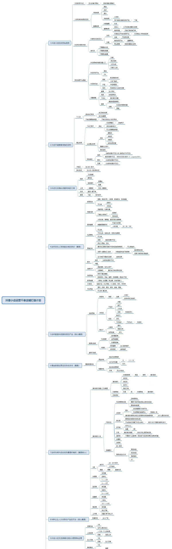 抖音小店报白价值几何？